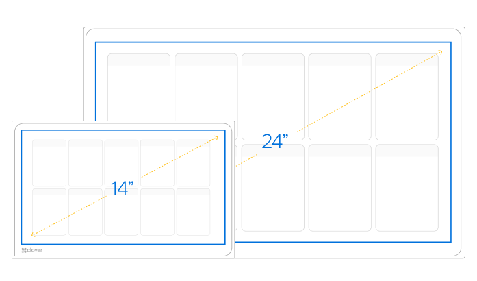 Kitchen Display System diagram