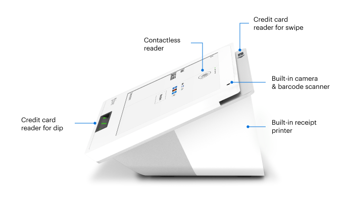 Clover Mini diagram