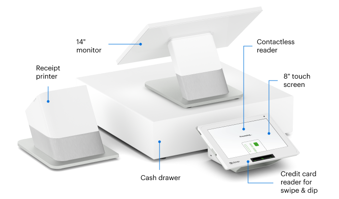 Station Duo diagram